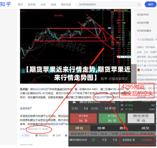 【期货苹果近来行情走势,期货苹果近来行情走势图】-第3张图片