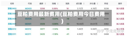 豆粕费用最新费用(豆粕费用今日费用)-第2张图片