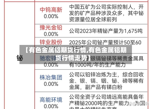 【有色金属铝期货行情,有色金属铝期货行情走势】-第2张图片