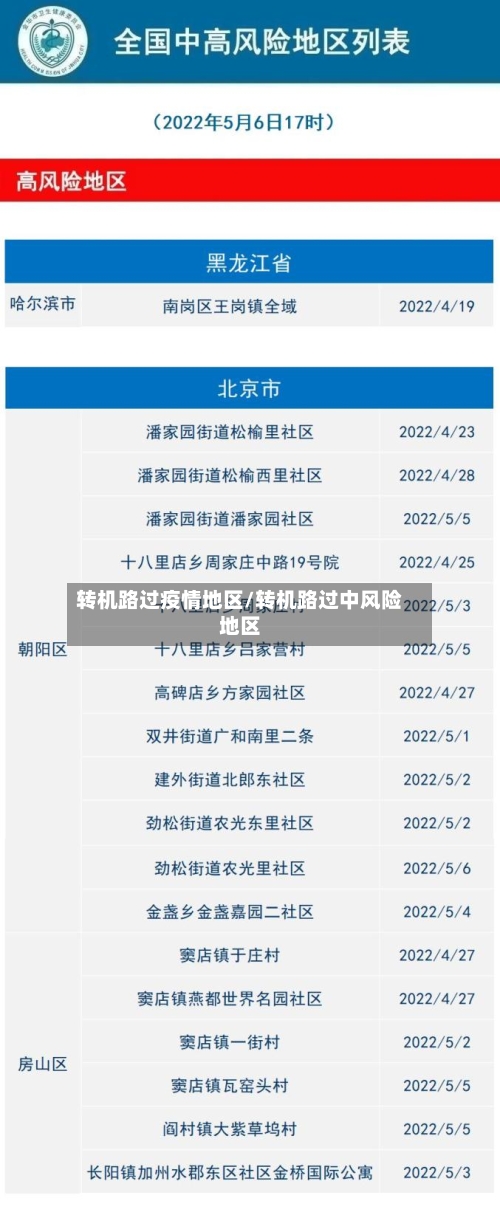 转机路过疫情地区/转机路过中风险地区-第3张图片