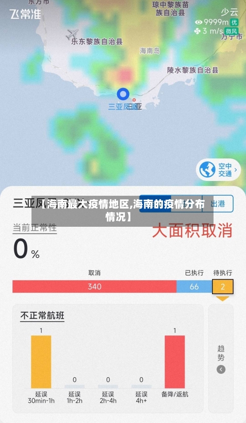 【海南最大疫情地区,海南的疫情分布情况】