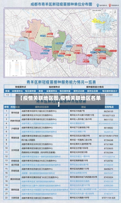【疫情关联地区图,疫情关联地区名单】