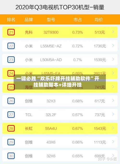 一键必胜“欢乐吓牌开挂辅助软件”开挂辅助脚本+详细开挂-第2张图片