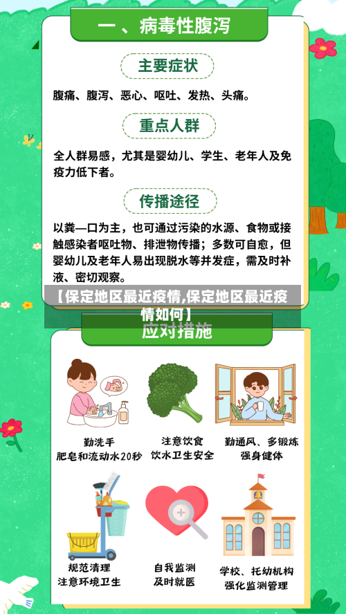 【保定地区最近疫情,保定地区最近疫情如何】