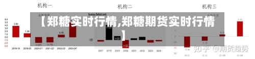 【郑糖实时行情,郑糖期货实时行情】