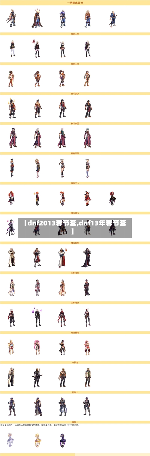 【dnf2013春节套,dnf13年春节套】