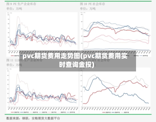 pvc期货费用走势图(pvc期货费用实时查询金投)