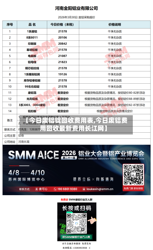 【今日废铝锭回收费用表,今日废铝费用回收最新费用长江网】-第2张图片