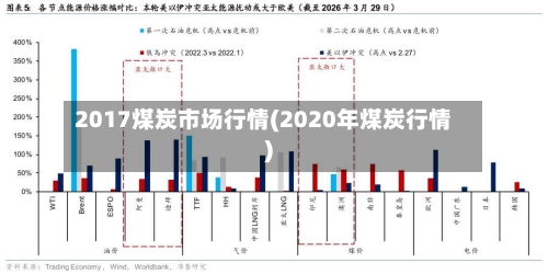 2017煤炭市场行情(2020年煤炭行情)