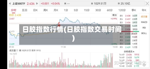 日胶指数行情(日胶指数交易时间)-第3张图片