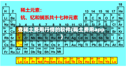 查稀土费用行情的软件(稀土费用app)-第2张图片