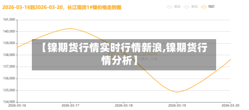 【镍期货行情实时行情新浪,镍期货行情分析】-第2张图片