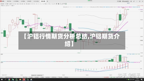 【沪铝行情期货分析总结,沪铝期货介绍】-第2张图片