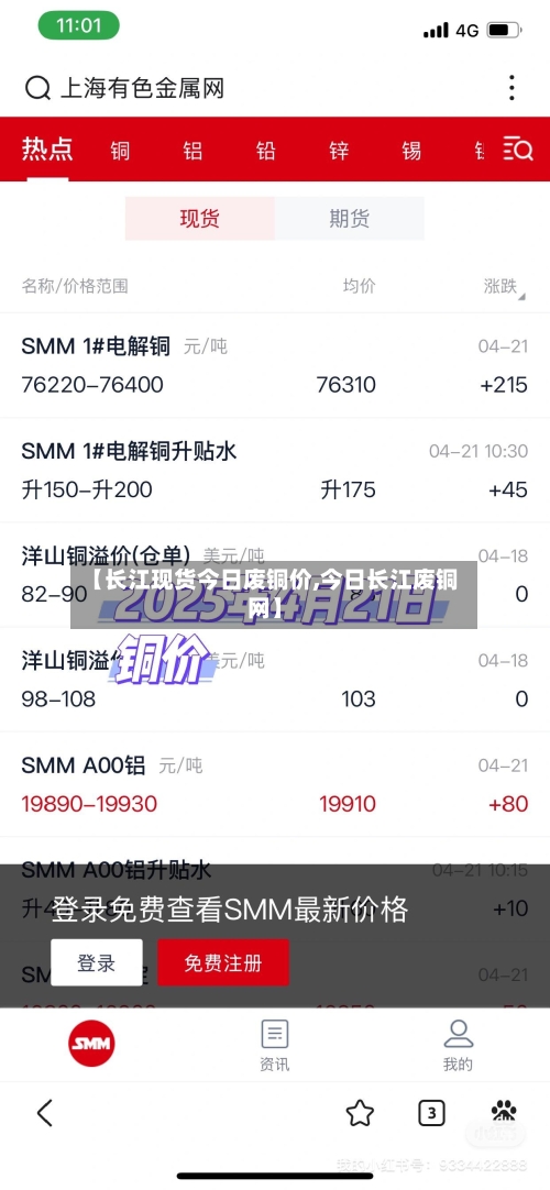 【长江现货今日废铜价,今日长江废铜网】