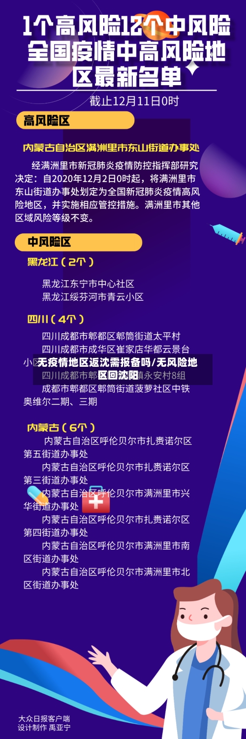 无疫情地区返沈需报备吗/无风险地区回沈阳-第3张图片