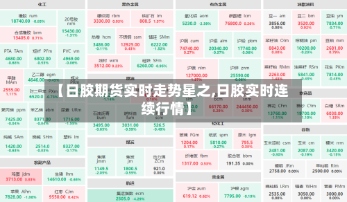 【日胶期货实时走势星之,日胶实时连续行情】-第3张图片
