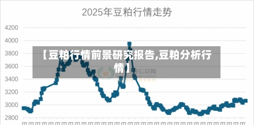 【豆粕行情前景研究报告,豆粕分析行情】-第2张图片