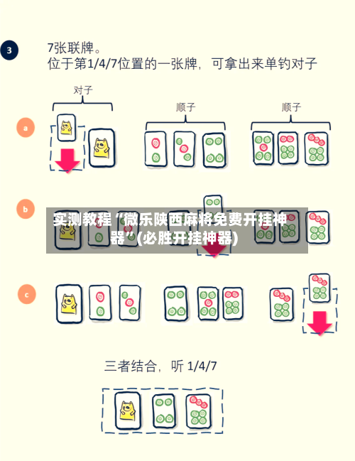 实测教程“微乐陕西麻将免费开挂神器”(必胜开挂神器)