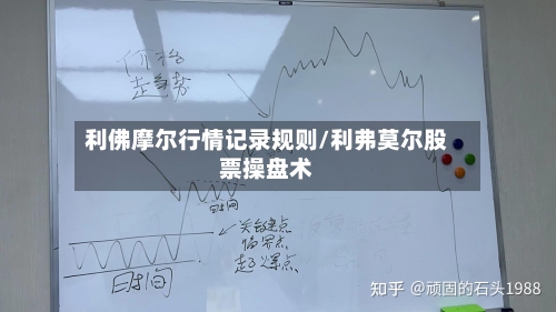 利佛摩尔行情记录规则/利弗莫尔股票操盘术