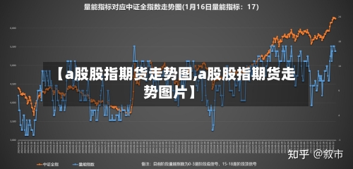 【a股股指期货走势图,a股股指期货走势图片】