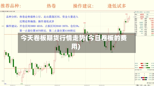 今天卷板期货行情走势(今日卷板的费用)-第2张图片