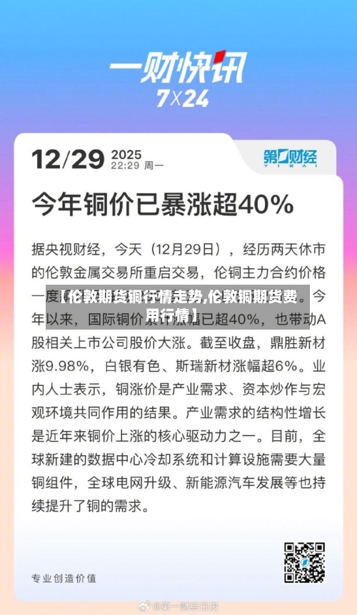【伦敦期货铜行情走势,伦敦铜期货费用行情】