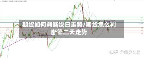 期货如何判断次日走势/期货怎么判断第二天走势
