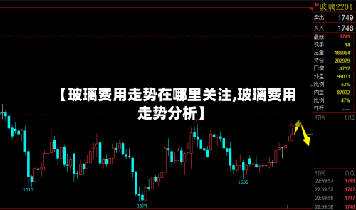 【玻璃费用走势在哪里关注,玻璃费用走势分析】-第2张图片