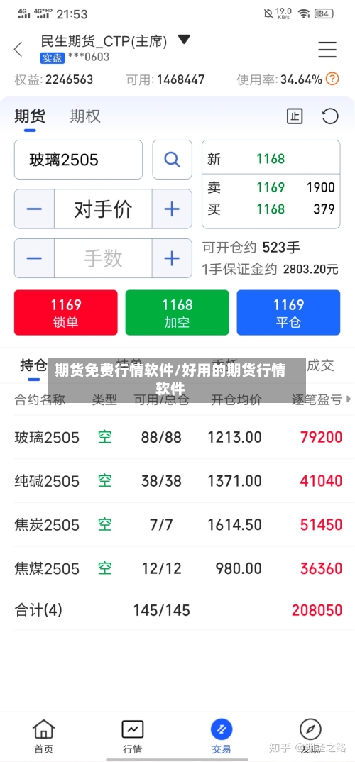 期货免费行情软件/好用的期货行情软件