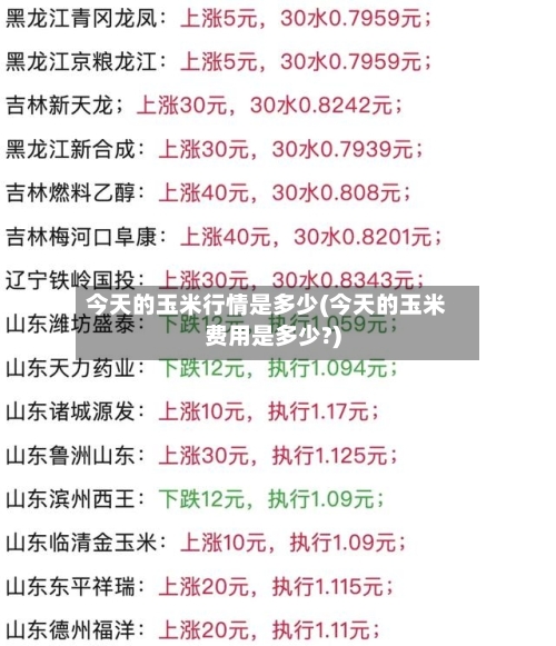 今天的玉米行情是多少(今天的玉米费用是多少?)