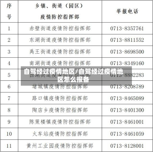 自驾经过疫情地区/自驾经过疫情地区怎么报备-第3张图片