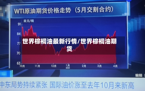世界棕榈油最新行情/世界棕榈油期货
