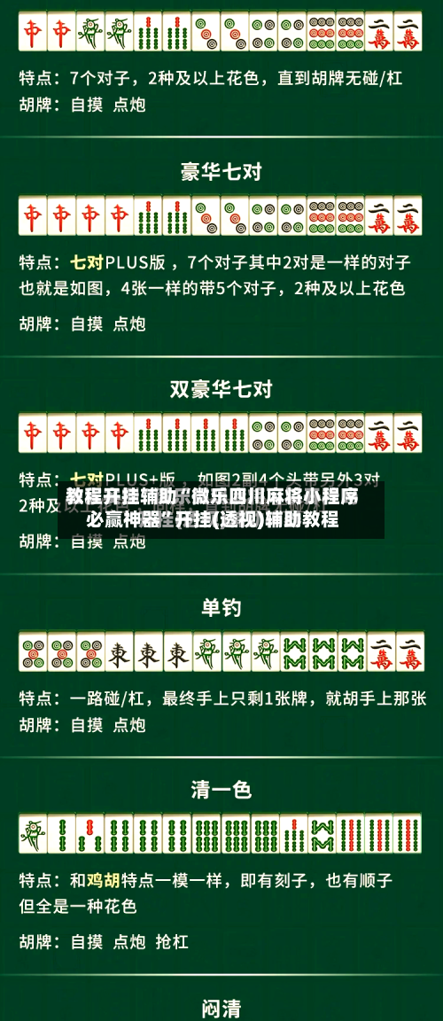教程开挂辅助“微乐四川麻将小程序必赢神器”开挂(透视)辅助教程