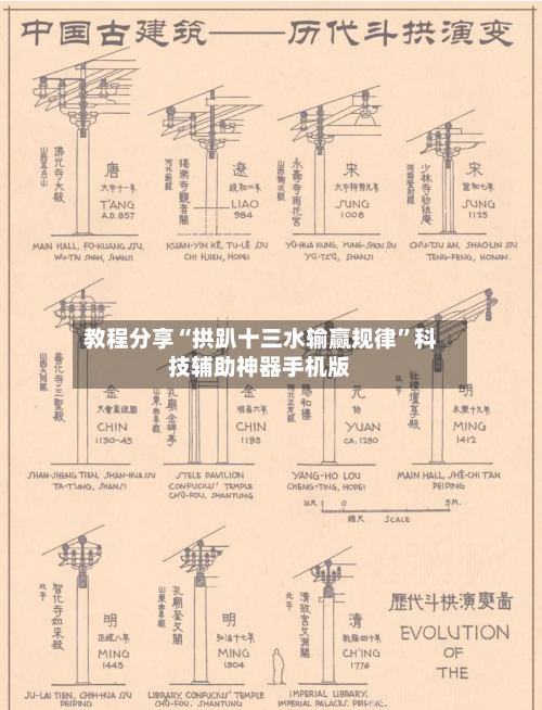 教程分享“拱趴十三水输赢规律”科技辅助神器手机版-第2张图片