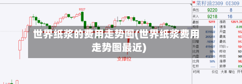 世界纸浆的费用走势图(世界纸浆费用走势图最近)