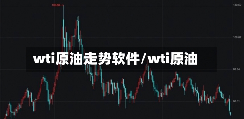 wti原油走势软件/wti原油