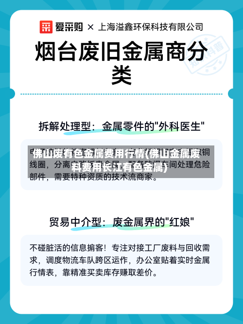 佛山废有色金属费用行情(佛山金属废料费用长江有色金属)-第2张图片