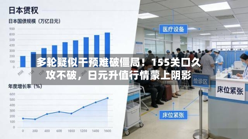 多轮疑似干预难破僵局！155关口久攻不破，日元升值行情蒙上阴影-第2张图片