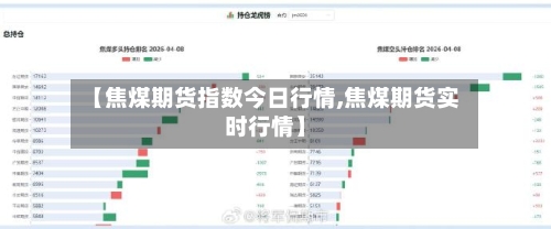 【焦煤期货指数今日行情,焦煤期货实时行情】