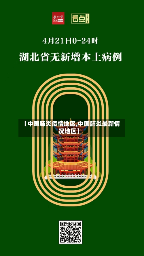 【中国肺炎疫情地区,中国肺炎最新情况地区】-第2张图片