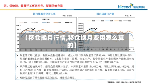 【移仓换月行情,移仓换月费用怎么算的】-第2张图片