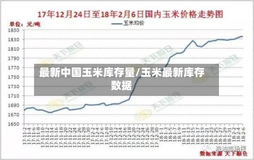 最新中国玉米库存量/玉米最新库存数据