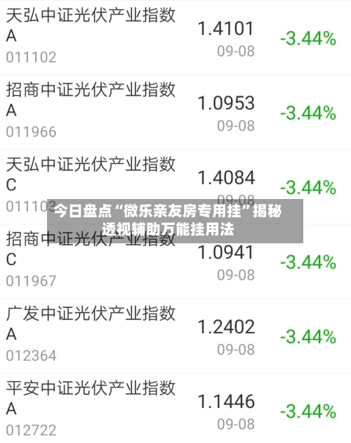 今日盘点“微乐亲友房专用挂	”揭秘透视辅助万能挂用法-第2张图片