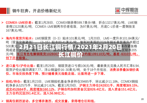 2月21日长江铜行情/2021年2月20日长江铜价-第2张图片