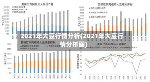 2021年大豆行情分析(2021年大豆行情分析图)-第2张图片