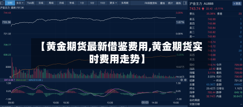 【黄金期货最新借鉴费用,黄金期货实时费用走势】-第2张图片