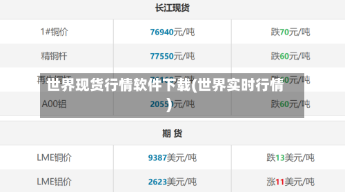 世界现货行情软件下载(世界实时行情)-第2张图片