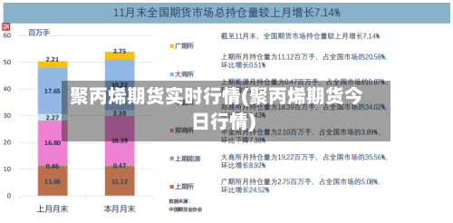 聚丙烯期货实时行情(聚丙烯期货今日行情)-第2张图片
