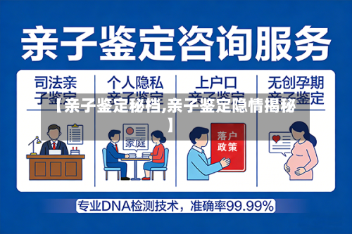 【亲子鉴定秘档,亲子鉴定隐情揭秘】-第3张图片