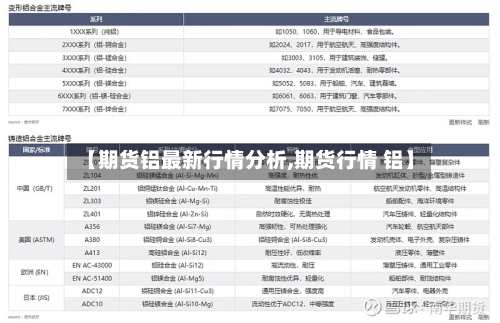 【期货铝最新行情分析,期货行情 铝】-第2张图片
